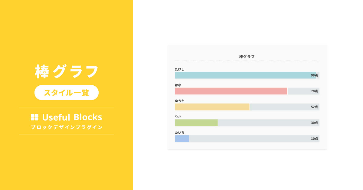 棒グラフ Useful Blocks